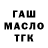 Cannafood конопля Oracle Keys
